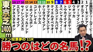 【夢のレース】東京2400ｍで歴代最強はどの馬だ！舞台別妄想レース枠順抽選会