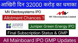 MV Electosystems IPO GMP & Allotment Chances? Ardee Industries IPO | IPO GMP Today |