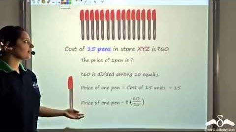 Unitary Method | Maths Concept| Class 6 | CBSE | NCERT | ICSE
