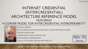 Internet Credential (InterCredential) Architecture Reference Model 0.68