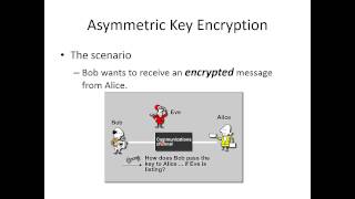 Types of Ciphers Part 2