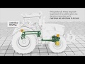 John deere suspension de cabine hcs plus et suspension pont avant tls plus