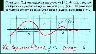 Задача 7 ЕГЭ по математике. Урок 16. Задача 7 ЕГЭ по математике. Урок 16.