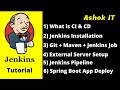 Jenkins first job creation for java helloworld program execution  part  3  ashok it