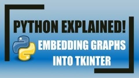 Python: How to Embed Graphs into Tkinter!