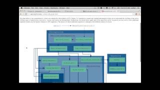 SU2-Pointwise Workshop: A Walk Through the Compressible Solver screenshot 4