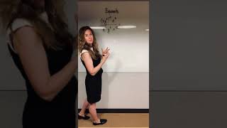 ACT Math Problems: Exponents