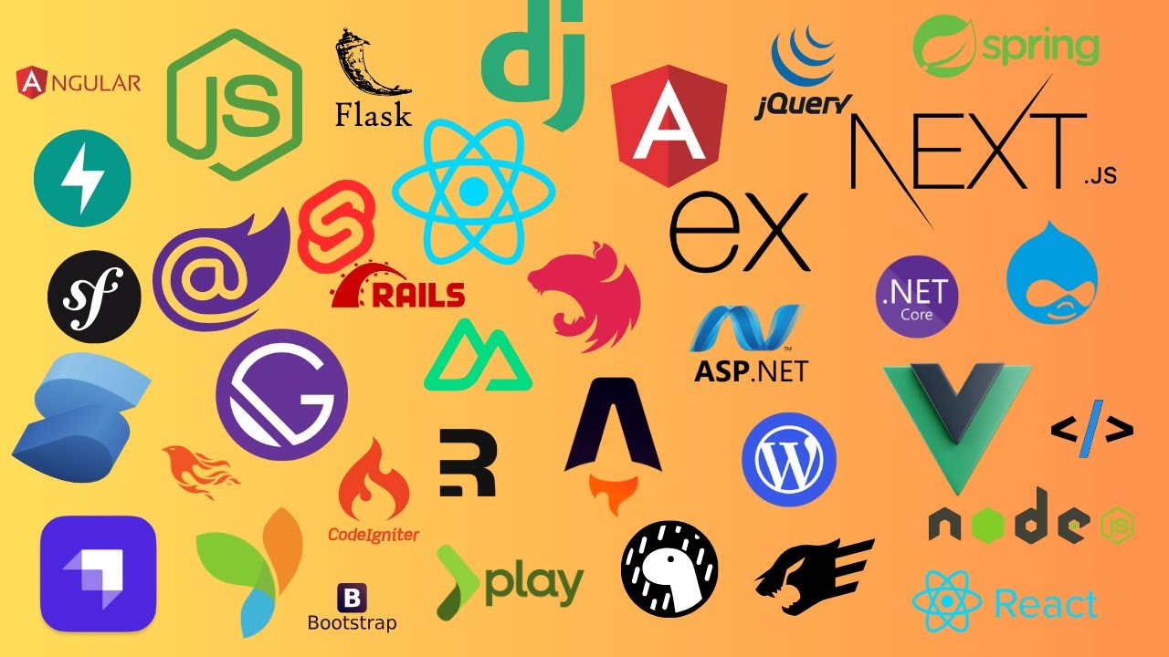 Most Popular Web Frameworks Among Developers in 2024 - YouTube