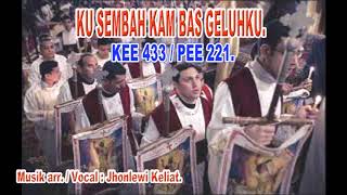 KEE 433 / PEE 221 - Jhonlewi Keliat.