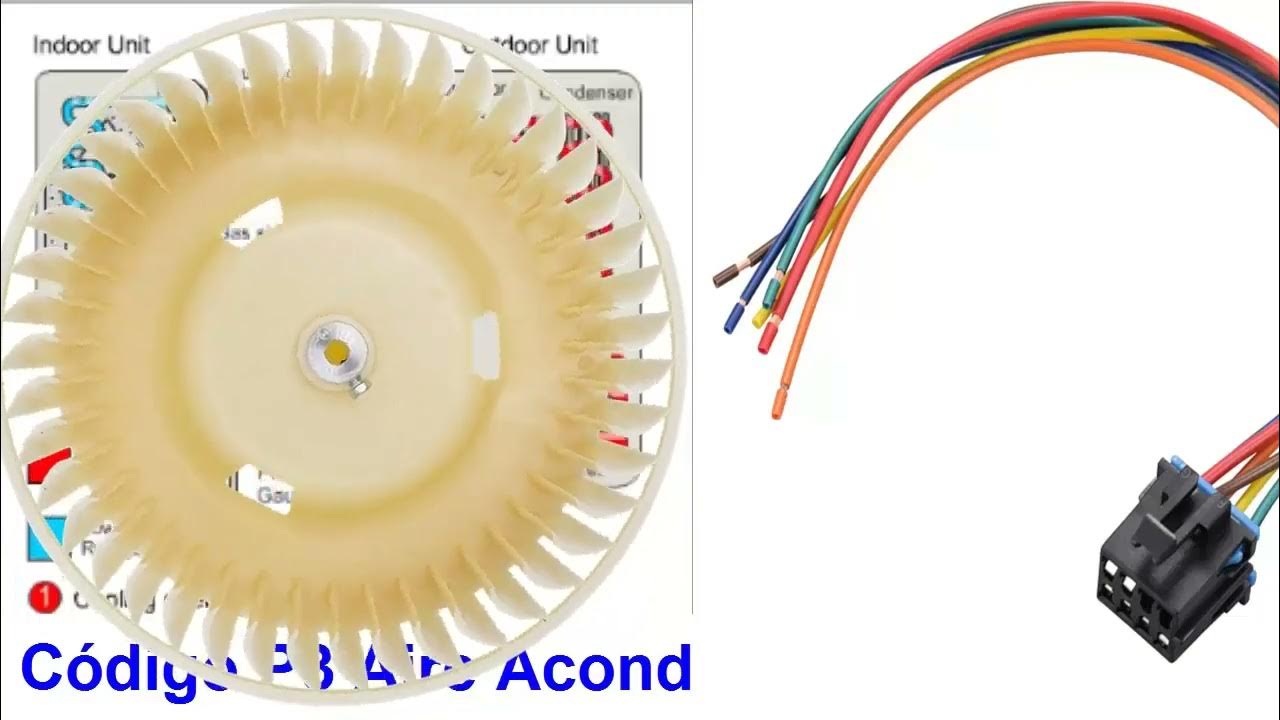 Error Code P3 In Mini Split Air Conditioner Meaning And error-code-p3-in-mini-split-air-conditioner-meaning-and