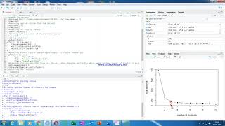 Kmeans clustering on Iris dataset