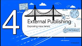 How to Speed Up Office 365 Migrations | Migration Performance Best Practices | Microsoft 365