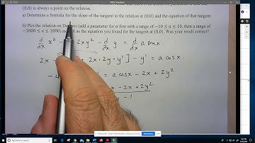 MCV4U Unit 4 Lesson 5 (Implicit Differentiation) Part 3