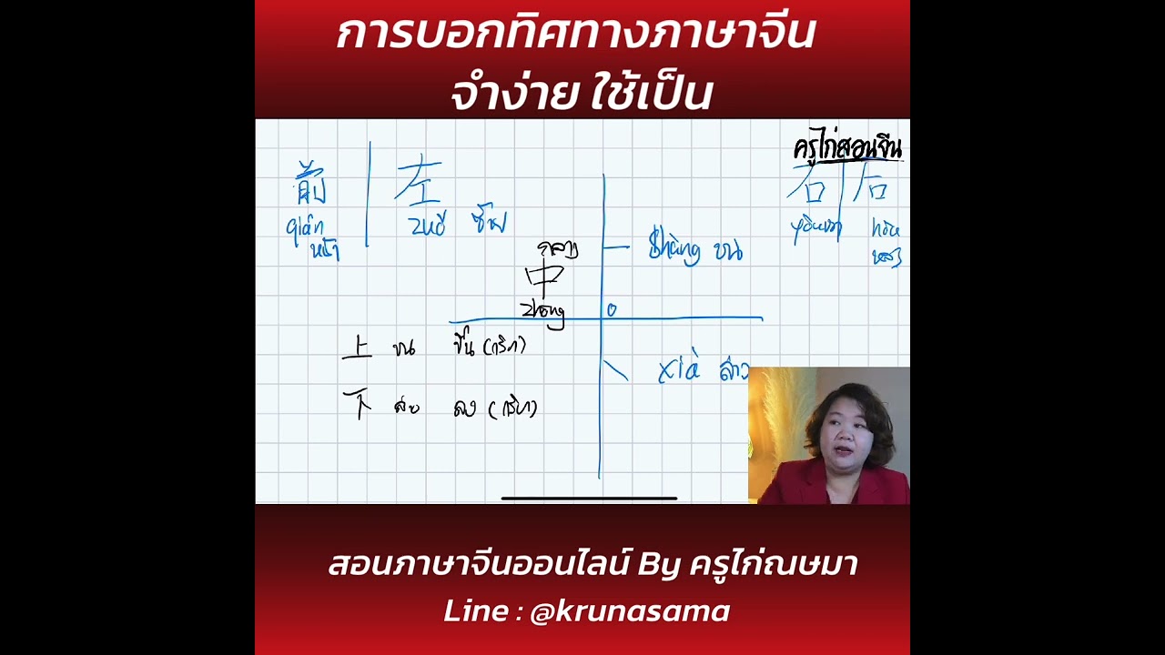 การบอกทิศทางภาษาจีน