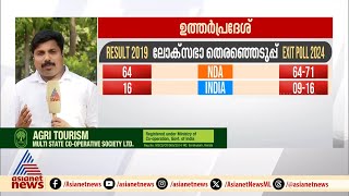 യുപിയിൽ ബിജെപി ഡബിൾ സ്ട്രോങ്ങെന്ന് എക്‌സിറ്റ് പോളുകൾ, അട്ടിമറിക്കുമോ ഇന്ത്യ സഖ്യം ?