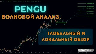 Мемкоин - PENGU: Волновой анализ. Локальный и глобальный обзор. Что будет с ценой?
