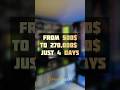 From 500$ to 270,000$ just 4 days #trading #forex #forexstrategy #forexprofit #forexanalysis