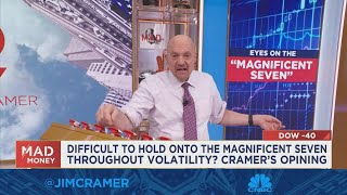 It's difficult to own high quality stocks, says Jim Cramer