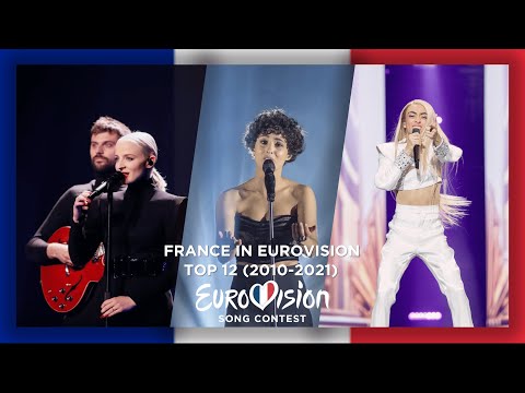 Video: Eurovision Betting Odds: Ishtar, Belgium