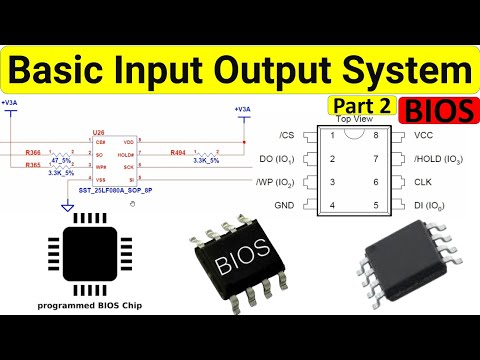 Basic Input Output System (BIOS) Tutorial Part 2
