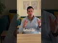 Soportes, resistencias y estructura de mercado.
