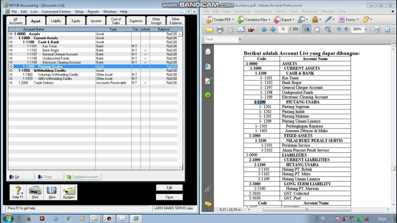 Accounts lists. Accounts lists