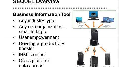 Deliver Remote Data to Your Doorstep with SEQUEL