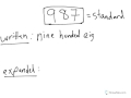 Understanding Number Forms and Values