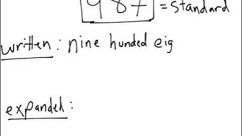 [2.NBT.3-1.0] The number 1000 - Common Core Standard