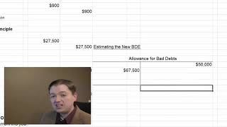 ABC Building an Income Statement pt 6