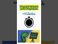 🐍 Empezar a Programar Python en 60 Segundos ⏱️ #python #aprender #programacion
