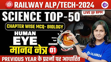 RRB ALP/TECH 2024 | Human Eye MCQ Class | मानव नेत्र | Chapter Wise Biology MCQ by Shipra Ma