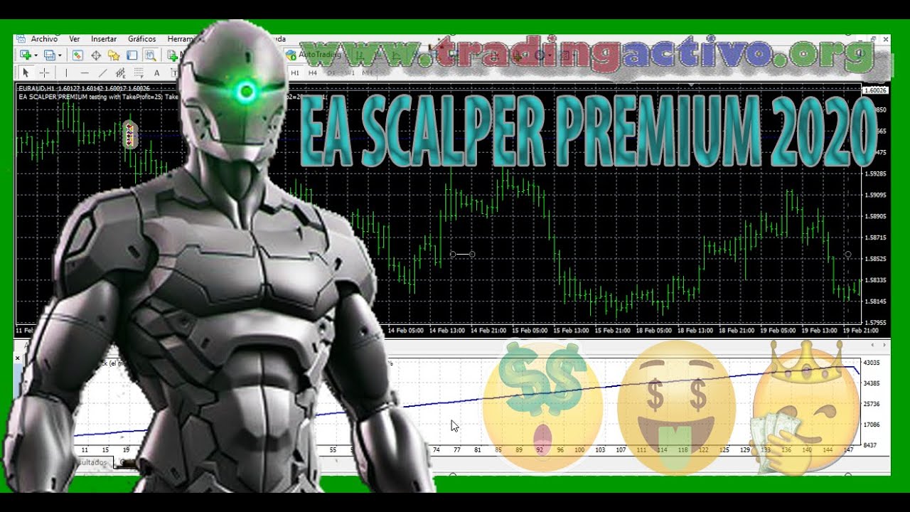 forex ea scalper mth