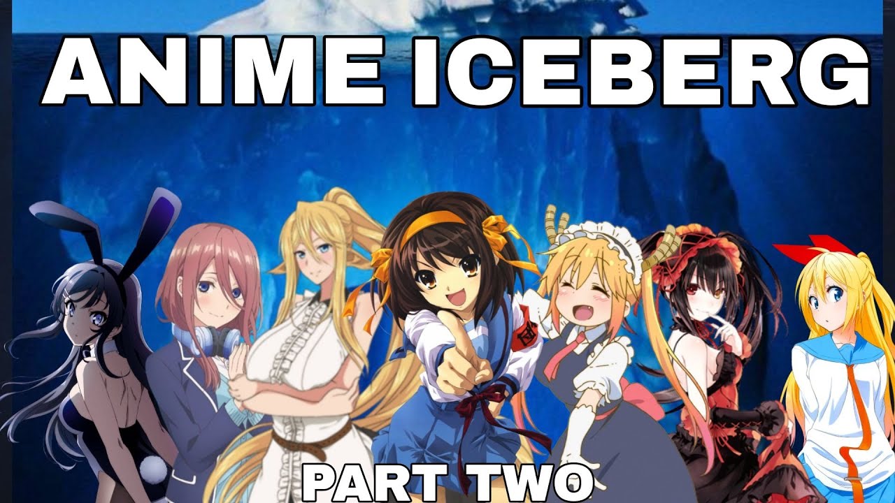 The Anime Iceberg Explained (Part 2) - YouTube