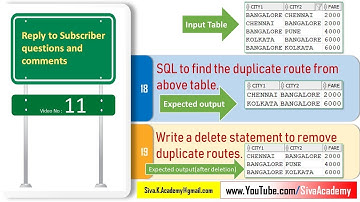 Subscriber Comments Reply Video 11 Find and Delete Duplicate Routes