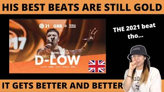 REACTION to D-low | GRAND BEATBOX BATTLE 2021: WORLD LEAGUE | Judge Showcase 🔥
