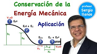 Conservation of Mechanical Energy Application - Conservation of Energy