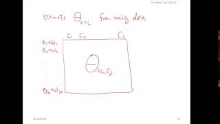 S3-L17-NaïveBCText-Module3: Multinomial NBC Text
