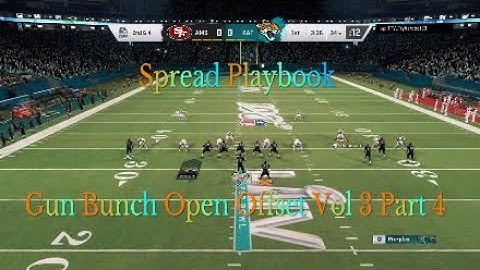 Madden 20 Gun Bunch Open Offset | Vol 3 Part 4 | 4 Min Offense