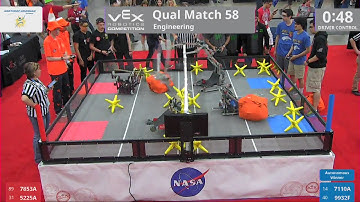 2017 VRC Engr Q58 - 7853A 5225A vs 7110A 9932F - 17 to 31