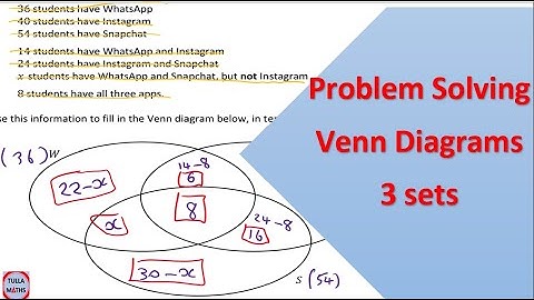 Solving word problems Venn Diagrams 3 sets