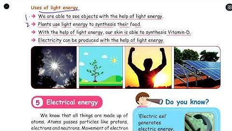 ENERGY - EVALUATION  - UNIT  3  -  TERM 1 - SCIENCE  - 5TH STANDARD  -  ENGLISH MEDIUM