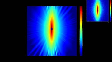Monte-Carlo fitting of a 2D scattering pattern