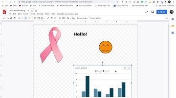 Google Drawing – Insert Menu