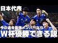 【日本代表】今の史上最強メンバーならW杯優勝できる説！