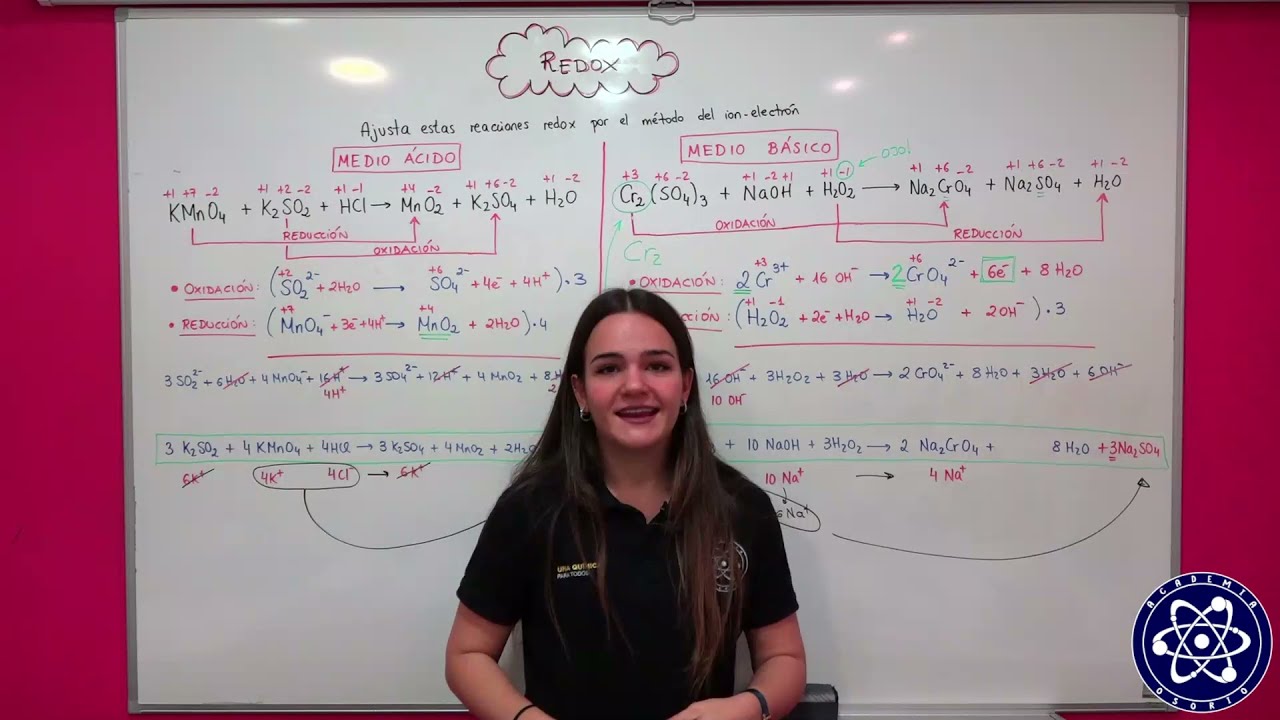 13. Redox: ajuste de reacciones por el método ion-electrón
