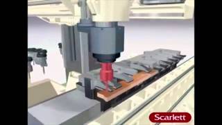 Conturex   The Complete Profiling Center woodworking machinery
