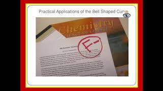 BELL SHAPED PROBABILITY ANALYSIS