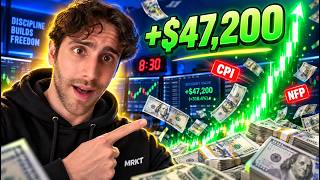 HOW to Take Advantage Of Economic Event Releases (Beginner Tutorial CPI, NFP)