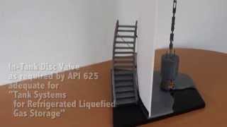 In-Tank Emergency Shut Off Valve (TESO)